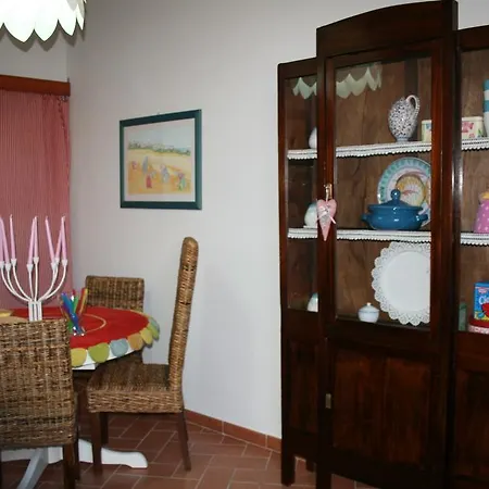 Il Giardino Del Corso *
